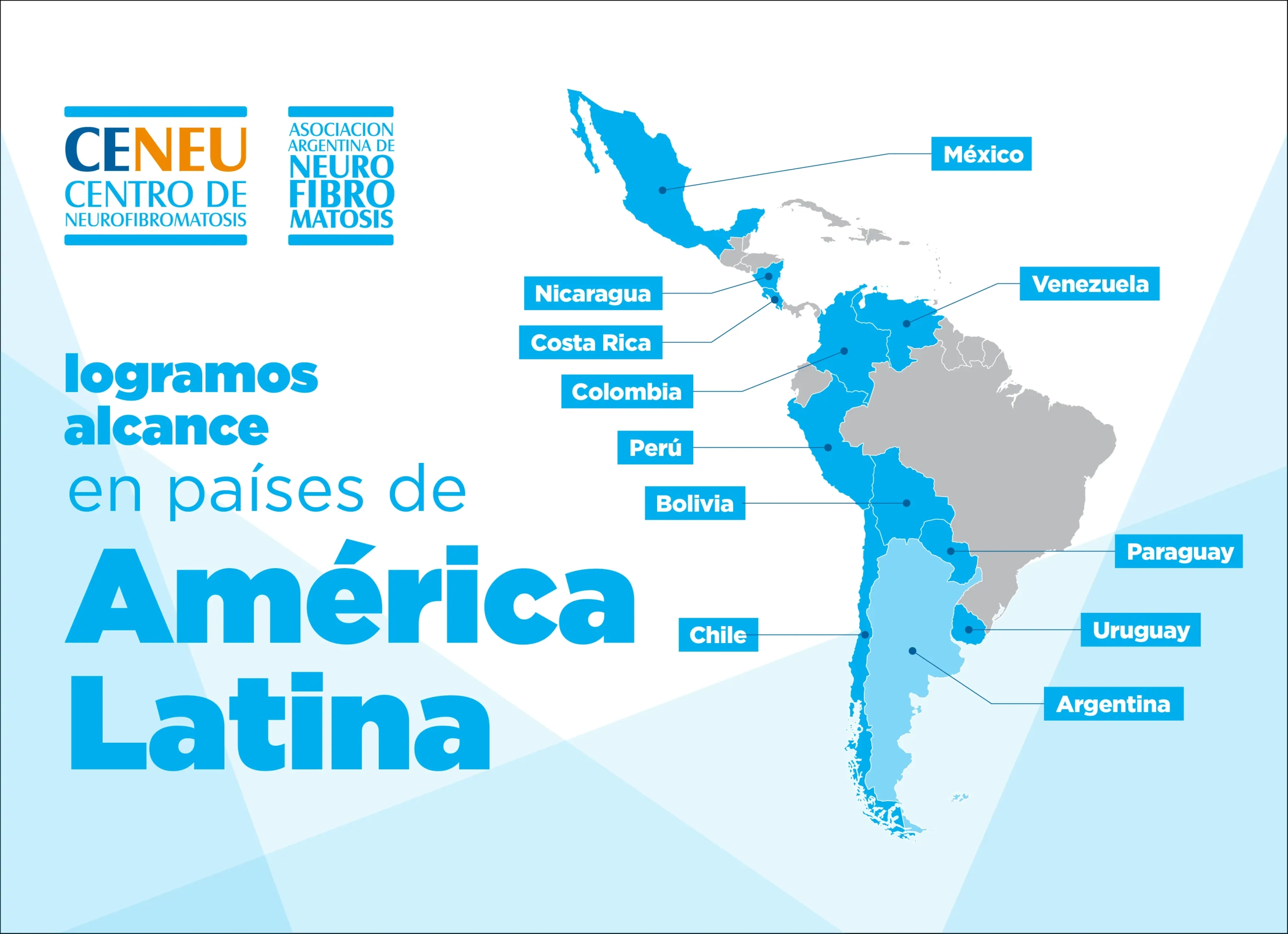 AANF America Latina